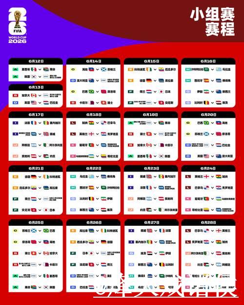 2026世界杯完整赛程时间安排揭秘