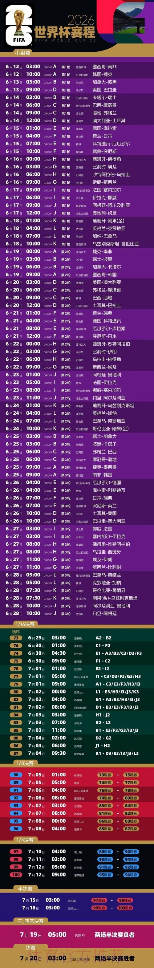 2026世界杯完整赛程时间安排揭秘