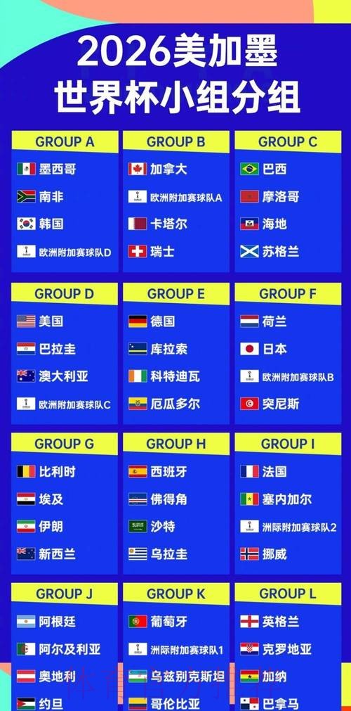 2026世界杯下注平台排行榜最新推荐 2026世界杯下注平台排行榜最新推荐