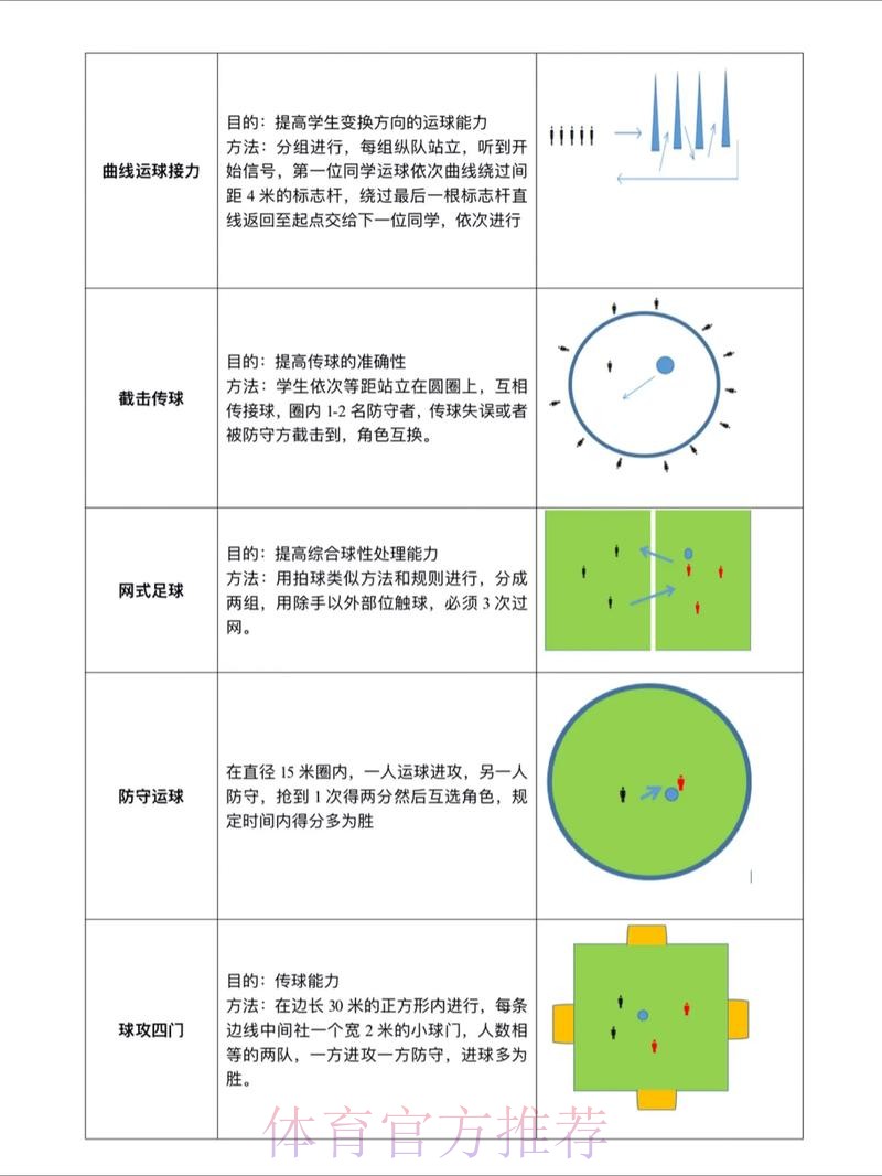 世界杯滚球稳定玩法技巧解析 世界杯滚球稳定玩法技巧解析