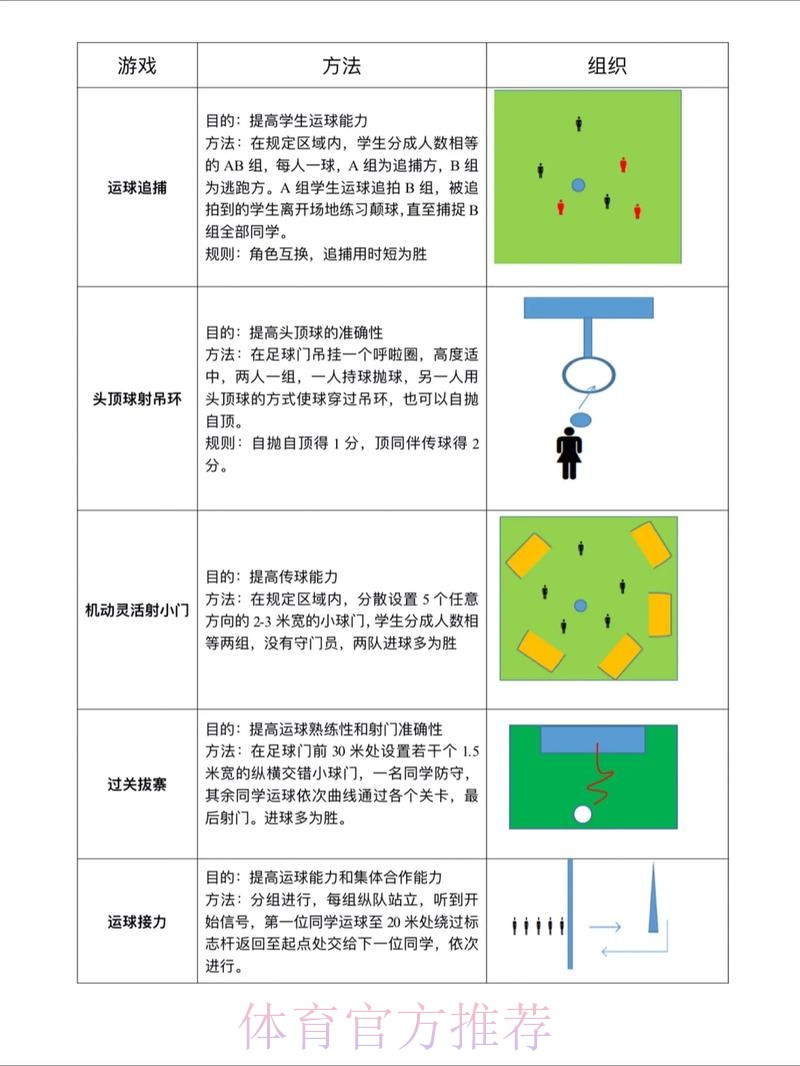 世界杯滚球稳定玩法技巧解析 世界杯滚球稳定玩法技巧解析