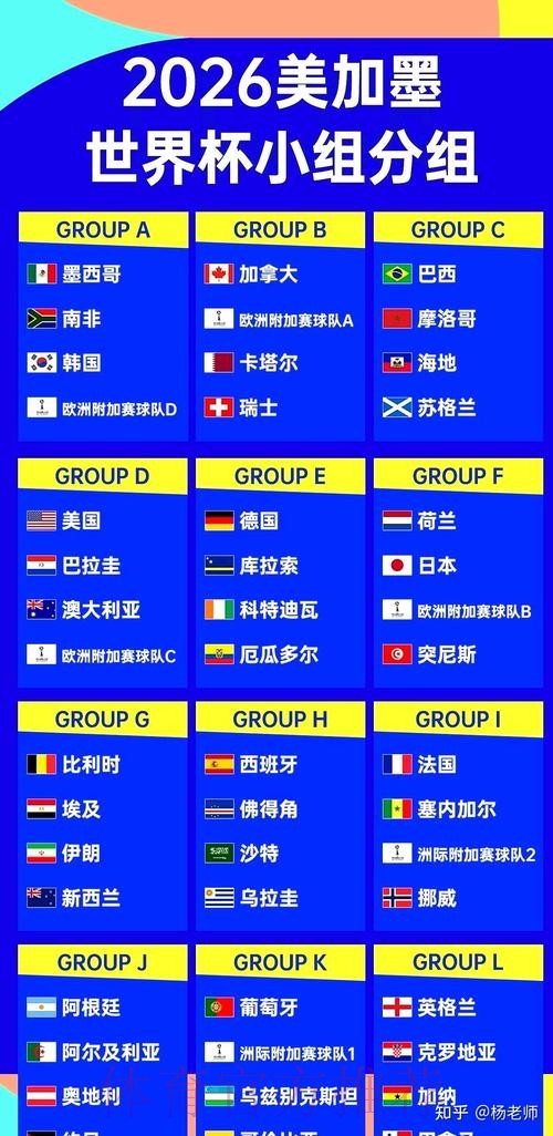 2026世界杯买球APP最佳指南 2026世界杯买球APP最佳指南