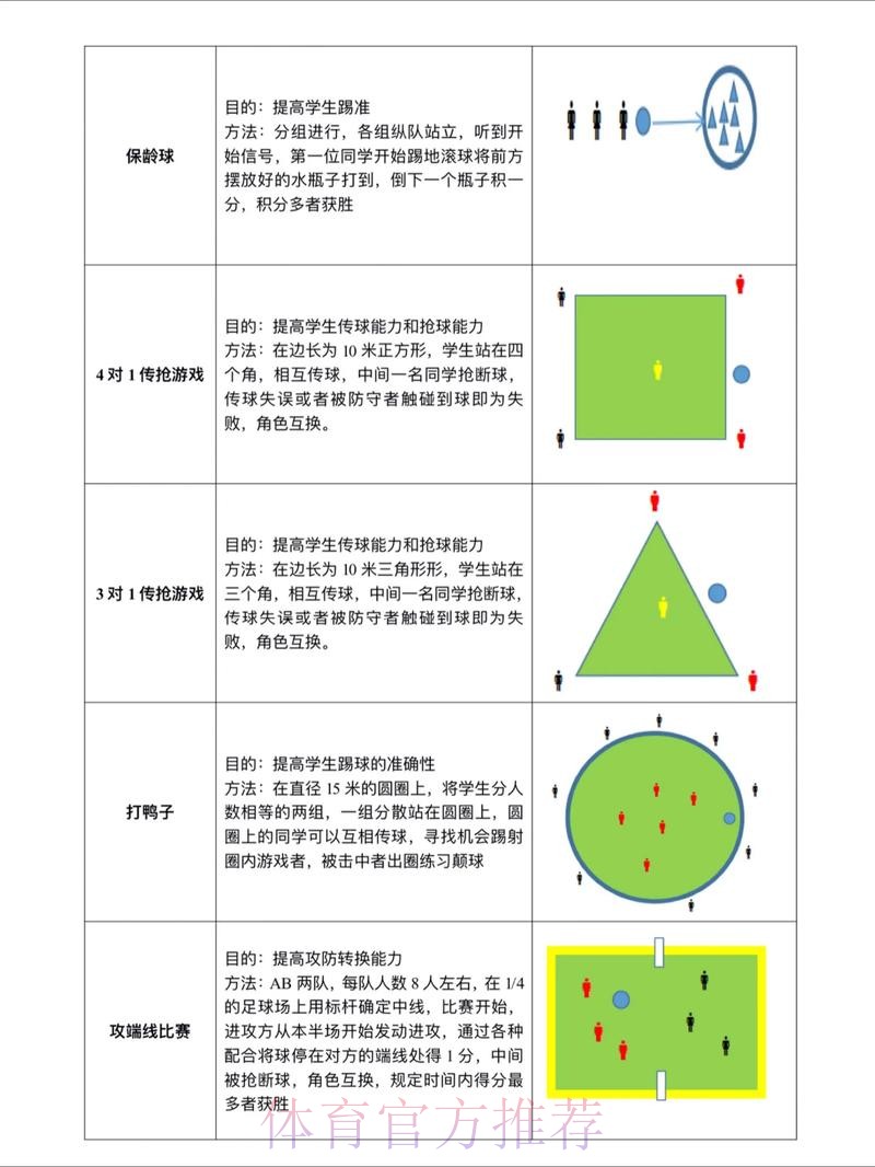 世界杯滚球稳定玩法技巧解析 世界杯滚球稳定玩法技巧解析