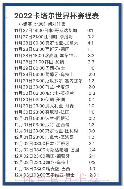 全面解析世界杯比分结果精准预测技巧 全面解析世界杯比分结果精准预测技巧