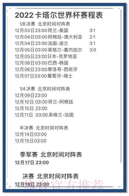 全面解析世界杯比分结果精准预测技巧 全面解析世界杯比分结果精准预测技巧