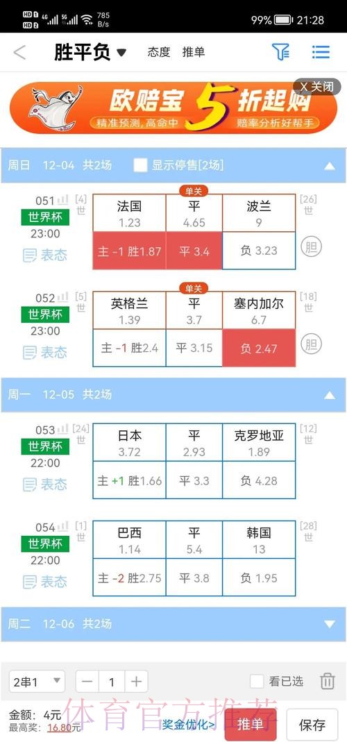 世界杯盘口入口热门分析与趋势 世界杯盘口入口热门分析与趋势